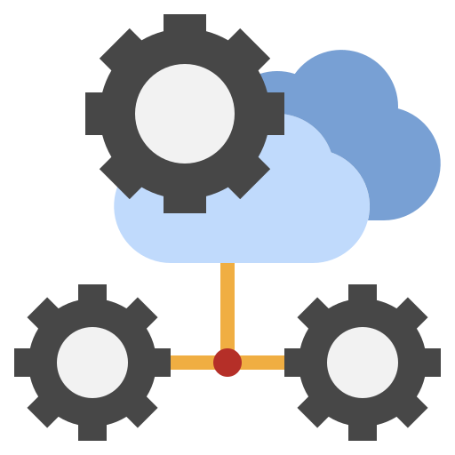 ConfigMgt